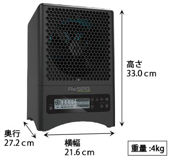 ReSPRFLEXのサイズ